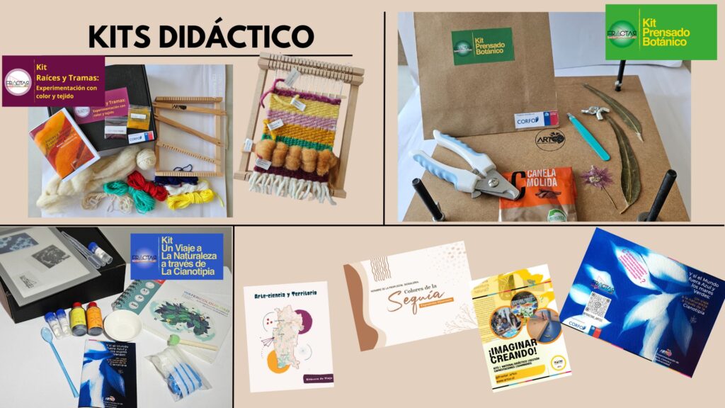 Kits Didacticos