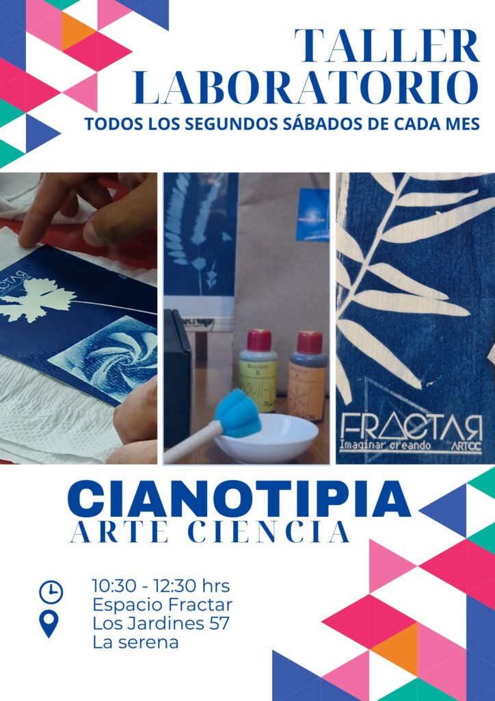 Blue Cyanotype Floral Marketing Poster